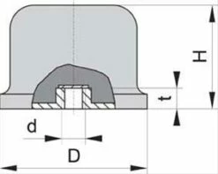 Gummi Anschlag Puffer GPxEB Balli 125x93 M16